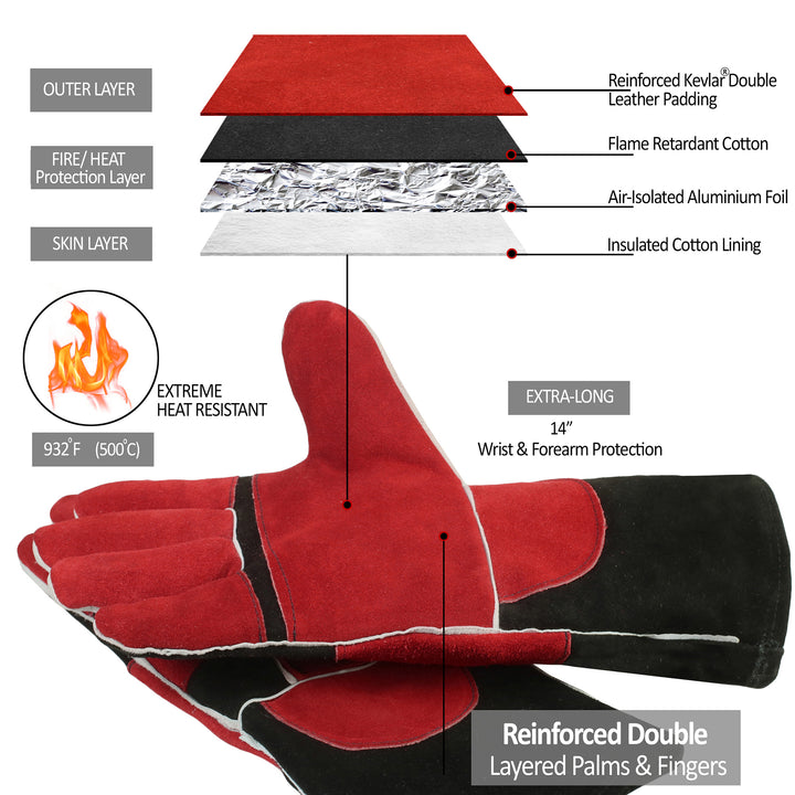 Heat Resistant Gloves