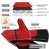 Destroyer welding gloves showing double-reinforced Kevlar padding on fingers