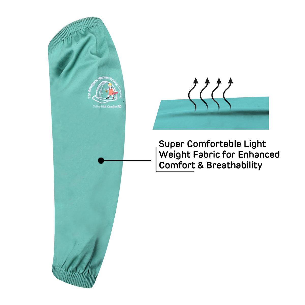FR cotton welding sleeves with elastic cuffs - close-up detail