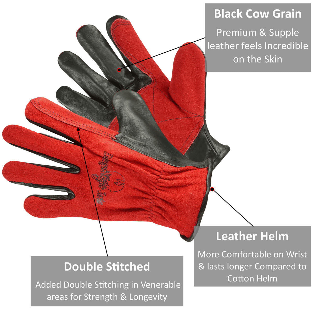 TIG Spider RM-02 glove features infographic showing Kevlar stitching and double palm construction